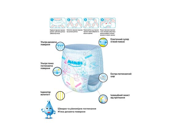Підгузки Mimzi XXL 15+ кг 34 шт. х 3 пачки (MPXXL3) (4820209800258), зображення 2 Підгузки Mimzi XXL 15+ кг 34 шт. х 3 пачки (MPXXL3) (4820209800258), зображення 2