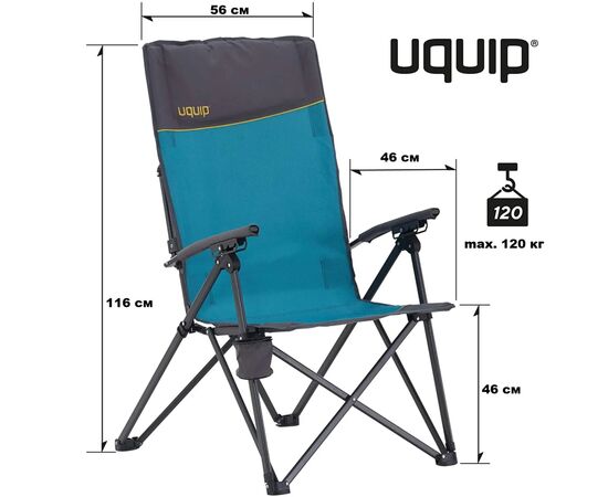Кресло складное Uquip Becky Blue/Grey (244026), изображение 6 Кресло складное Uquip Becky Blue/Grey (244026), изображение 6