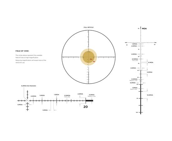 Оптический прицел Leupold Mark 5HD 2-10X30 (35mm) M1C3 FFP PR-1MOA (179704), изображение 6 Оптический прицел Leupold Mark 5HD 2-10X30 (35mm) M1C3 FFP PR-1MOA (179704), изображение 6