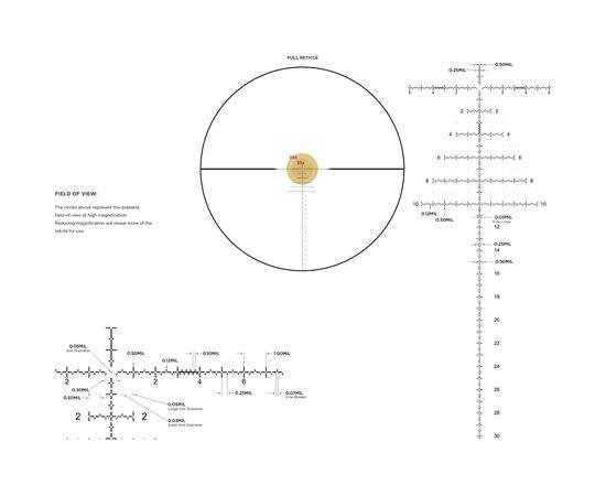 Оптический прицел Leupold Mark 5HD 5-25x56 (35mm) M5C3 FFP PR2-MIL (180222), изображение 6 Оптический прицел Leupold Mark 5HD 5-25x56 (35mm) M5C3 FFP PR2-MIL (180222), изображение 6