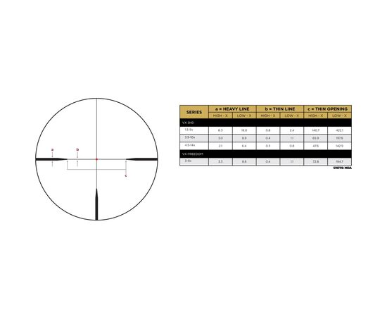 Оптический прицел Leupold VX-Freedom 3-9x50 (30mm) illum FireDot Twilight Hunter (177228), изображение 6 Оптический прицел Leupold VX-Freedom 3-9x50 (30mm) illum FireDot Twilight Hunter (177228), изображение 6