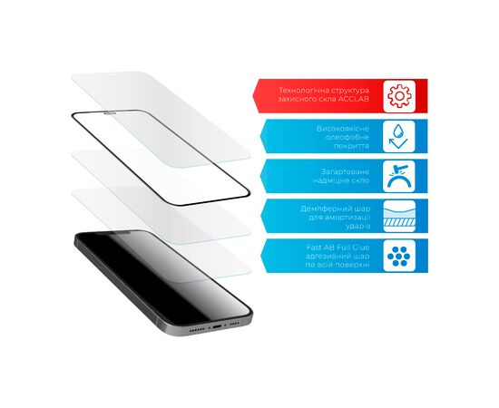 Скло захисне ACCLAB Full Glue Samsung S23 Plus (1283126559686), зображення 4 Скло захисне ACCLAB Full Glue Samsung S23 Plus (1283126559686), зображення 4