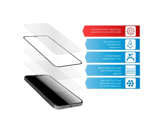 Скло захисне ACCLAB Full Glue Xiaomi Redmi 10 (1283126517426), зображення 3 Скло захисне ACCLAB Full Glue Xiaomi Redmi 10 (1283126517426), зображення 3