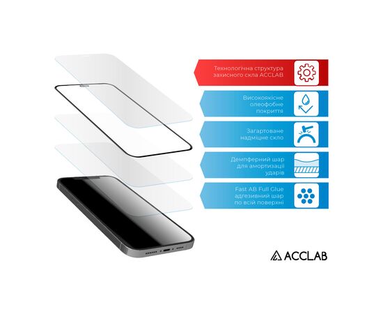 Скло захисне ACCLAB Full Glue Xiaomi Redmi 12C (1283126573743), зображення 4 Скло захисне ACCLAB Full Glue Xiaomi Redmi 12C (1283126573743), зображення 4