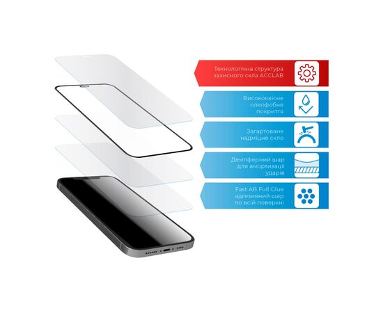 Скло захисне ACCLAB Full Glue ZTE A7s (1283126508950), зображення 3 Скло захисне ACCLAB Full Glue ZTE A7s (1283126508950), зображення 3