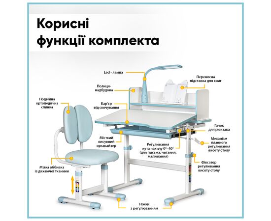 Парта со стулом ErgoKids Blue ( +полка+лампа) (BD-24 BL), изображение 4 Парта со стулом ErgoKids Blue ( +полка+лампа) (BD-24 BL), изображение 4