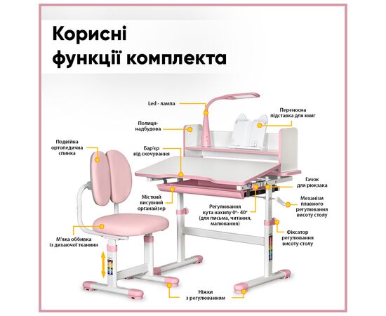 Парта со стулом ErgoKids Pink (+полка+лампа) (BD-24 PN), изображение 4 Парта со стулом ErgoKids Pink (+полка+лампа) (BD-24 PN), изображение 4