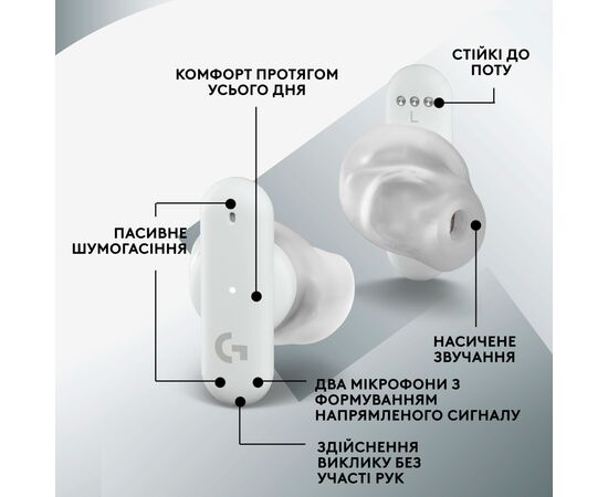 Наушники Logitech FITS True Wireless Gaming Earbuds White (985-001183), изображение 8 Наушники Logitech FITS True Wireless Gaming Earbuds White (985-001183), изображение 8
