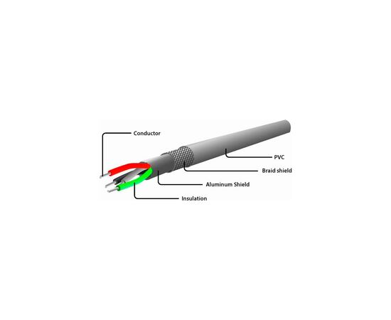 Дата кабель USB 2.0 AM to Type-C 0.6m Cablexpert (CC-USB2C-AMCM-0.6M), изображение 4 Дата кабель USB 2.0 AM to Type-C 0.6m Cablexpert (CC-USB2C-AMCM-0.6M), изображение 4