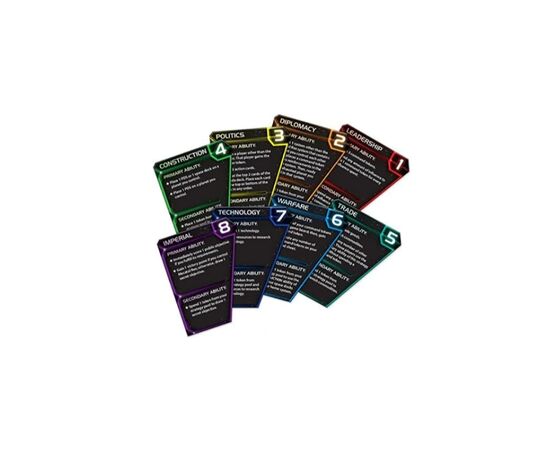 Настольная игра Fantasy Flight Games Twilight Imperium 4th Edition (Сумерки империи. Четвёртое издание), английский (841333103729), изображение 4 Настольная игра Fantasy Flight Games Twilight Imperium 4th Edition (Сумерки империи. Четвёртое издание), английский (841333103729), изображение 4