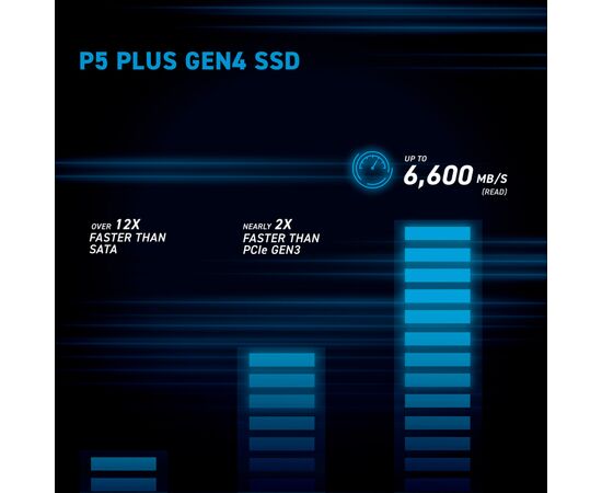 Накопичувач SSD M.2 2280 2TB Micron (CT2000P5PSSD5), зображення 8 Накопичувач SSD M.2 2280 2TB Micron (CT2000P5PSSD5), зображення 8