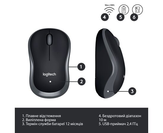 Комплект Logitech Wireless Desktop MK330 (920-003995), зображення 7 Комплект Logitech Wireless Desktop MK330 (920-003995), зображення 7