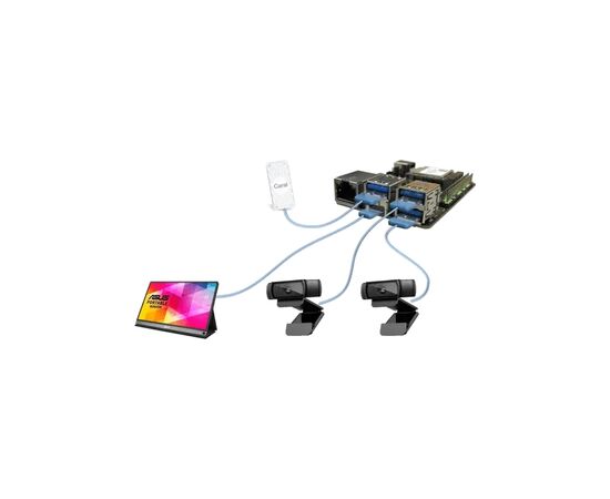 Промышленный ПК ASUS Tinker board 2 RK3399/2G RAM (RG003), изображение 3 Промышленный ПК ASUS Tinker board 2 RK3399/2G RAM (RG003), изображение 3