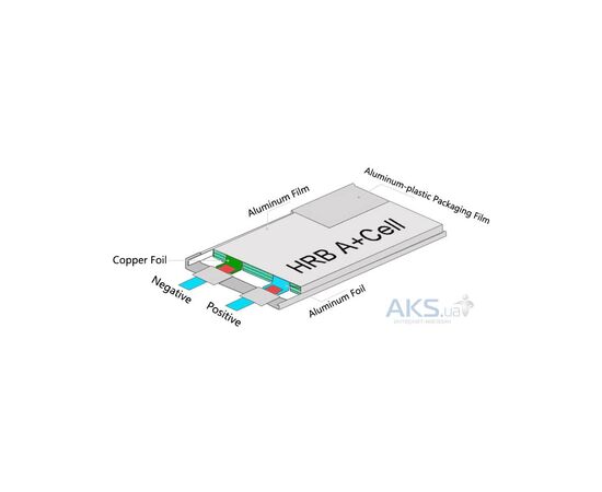 Аккумулятор для дрона HRB_ Lipo 6s 22.2V 8000mAh 35C Battery XT60 Plug (HR-8000MAH-6S-35C-XT60), изображение 2 Аккумулятор для дрона HRB_ Lipo 6s 22.2V 8000mAh 35C Battery XT60 Plug (HR-8000MAH-6S-35C-XT60), изображение 2