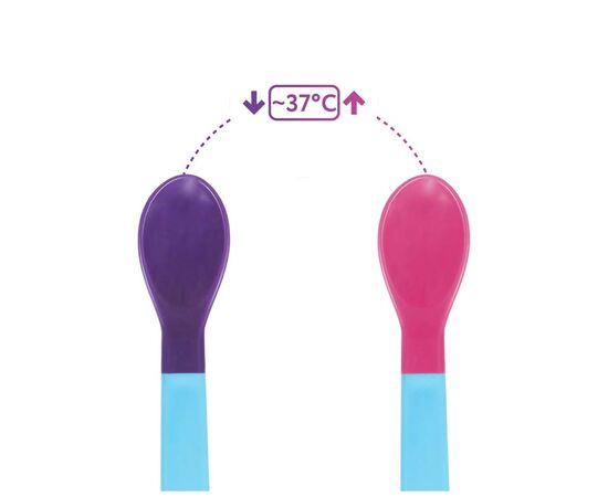 Набор детской посуды Baboo термочувствительные ложки (2 шт) синие, 4+ мес (10-020), изображение 4 Набор детской посуды Baboo термочувствительные ложки (2 шт) синие, 4+ мес (10-020), изображение 4