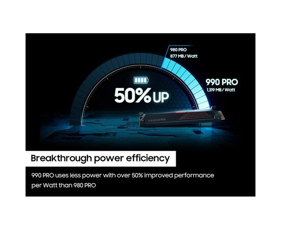 Накопитель SSD Samsung M.2 2280 1TB (MZ-V9P1T0GW), изображение 4 Накопитель SSD Samsung M.2 2280 1TB (MZ-V9P1T0GW), изображение 4