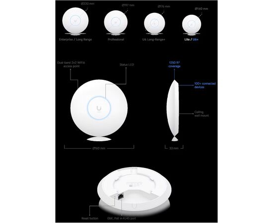 Точка доступа Wi-Fi Ubiquiti UniFi U6 PLUS (U6-PLUS), изображение 4 Точка доступа Wi-Fi Ubiquiti UniFi U6 PLUS (U6-PLUS), изображение 4