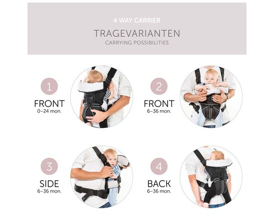 Рюкзак-переноска Hauck 4 Way Carrier Black (58102-5), изображение 7 Рюкзак-переноска Hauck 4 Way Carrier Black (58102-5), изображение 7
