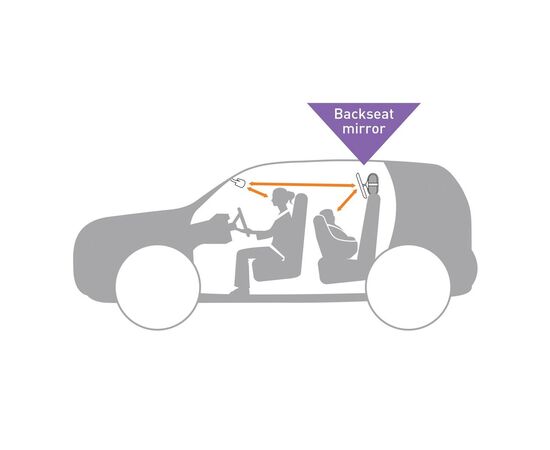 Дополнительное зеркало заднего вида DreamBaby EZY-FIT Grey (G1228BB), изображение 4 Дополнительное зеркало заднего вида DreamBaby EZY-FIT Grey (G1228BB), изображение 4