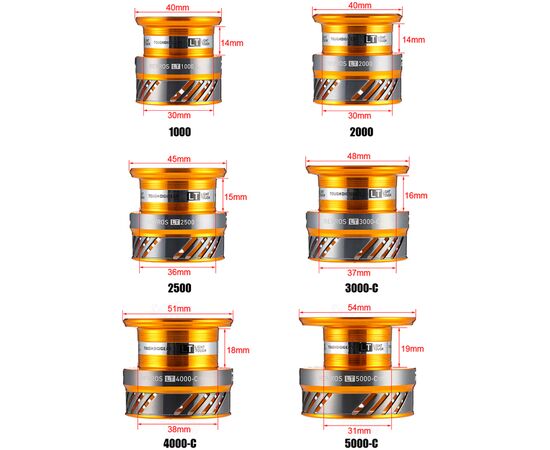 Катушка Daiwa 19 Revros LT 2500 (2135.25.23), изображение 7 Катушка Daiwa 19 Revros LT 2500 (2135.25.23), изображение 7