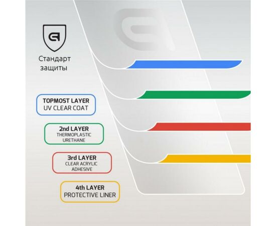 Стекло защитное Armorstandart Glass.CR Honor 6C Pro (ARM49953), изображение 3