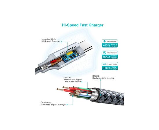 Дата кабель USB 2.0 Type-C to Type-C 1.8m 100W Choetech (XCC-1002-GY), изображение 4 Дата кабель USB 2.0 Type-C to Type-C 1.8m 100W Choetech (XCC-1002-GY), изображение 4