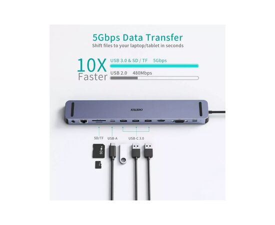 Концентратор Choetech USB-C 11-in-1 (HUB-M20-GY), зображення 4 Концентратор Choetech USB-C 11-in-1 (HUB-M20-GY), зображення 4