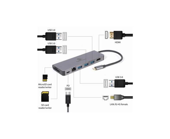 Концентратор Choetech USB-C 5-in-1 (A-CM-COMBO5-05), изображение 4 Концентратор Choetech USB-C 5-in-1 (A-CM-COMBO5-05), изображение 4