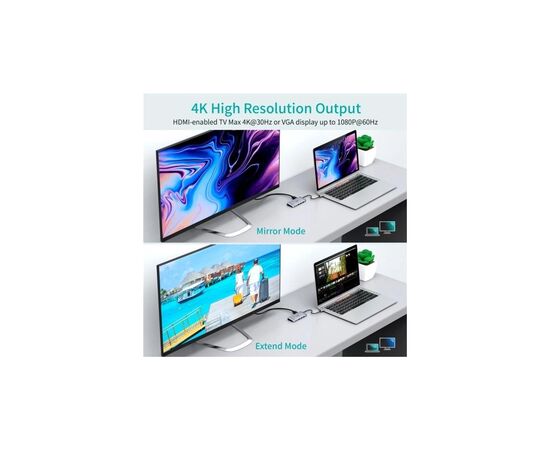 Концентратор Choetech USB-C 9-in-1 (HUB-M15-GY), изображение 6 Концентратор Choetech USB-C 9-in-1 (HUB-M15-GY), изображение 6