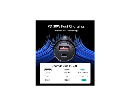 Зарядное устройство Choetech USB-C+USB-A 60W QC3.0/PD/PPS black (TC0014-BK), изображение 6 Зарядное устройство Choetech USB-C+USB-A 60W QC3.0/PD/PPS black (TC0014-BK), изображение 6