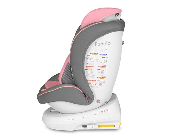 Автокресло Lionelo Bastiaan One 0-36 кг Pink Baby (LO-BASTIAAN ONE PINK BABY), изображение 5