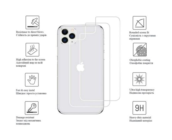 Скло захисне Drobak back panel Apple iPhone 13 Pro Max (606067) (606067), зображення 2 Скло захисне Drobak back panel Apple iPhone 13 Pro Max (606067) (606067), зображення 2