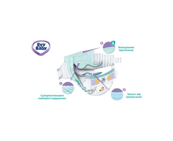 Подгузники Evy Baby XL Twin (16+ кг) 28 шт (8683881000233), изображение 2 Подгузники Evy Baby XL Twin (16+ кг) 28 шт (8683881000233), изображение 2