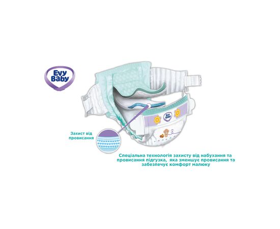 Подгузники Evy Baby XL Twin (16+ кг) 28 шт (8683881000233), изображение 5 Подгузники Evy Baby XL Twin (16+ кг) 28 шт (8683881000233), изображение 5