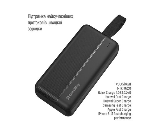 Батарея универсальная ColorWay 30 000 mAh High-power 2 PD/20W, QC/3.0, USB-C/Micro-USB (CW-PB300LPC2BK-PD), изображение 2 Батарея универсальная ColorWay 30 000 mAh High-power 2 PD/20W, QC/3.0, USB-C/Micro-USB (CW-PB300LPC2BK-PD), изображение 2