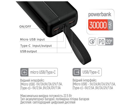 Батарея универсальная ColorWay 30 000 mAh High-power 2 PD/20W, QC/3.0, USB-C/Micro-USB (CW-PB300LPC2BK-PD), изображение 5 Батарея универсальная ColorWay 30 000 mAh High-power 2 PD/20W, QC/3.0, USB-C/Micro-USB (CW-PB300LPC2BK-PD), изображение 5
