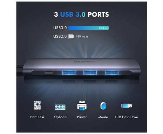 Концентратор Type-C M to HDMI+3xUSB+PD Power Converter CM136 (Gray) Ugreen (50209), изображение 5 Концентратор Type-C M to HDMI+3xUSB+PD Power Converter CM136 (Gray) Ugreen (50209), изображение 5