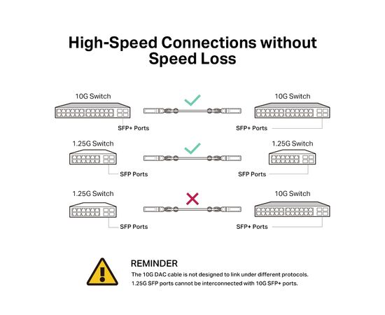 Патч-корд TP-Link TL-SM5220-3M, зображення 5 Патч-корд TP-Link TL-SM5220-3M, зображення 5