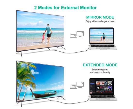 Кабель мультимедийный USB-C to HDMI 1.8m USB 3.1 L-type 4K60Hz Choetech (XCH-1803), изображение 5 Кабель мультимедийный USB-C to HDMI 1.8m USB 3.1 L-type 4K60Hz Choetech (XCH-1803), изображение 5