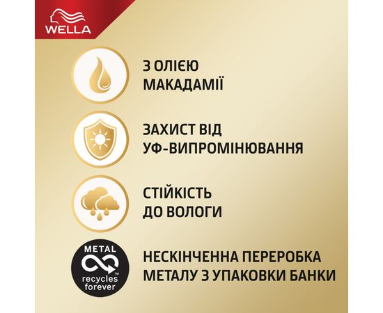 Лак для волос WellaFlex Объем и восстановление Суперсильной фиксации 250 мл (4064666253824), изображение 4