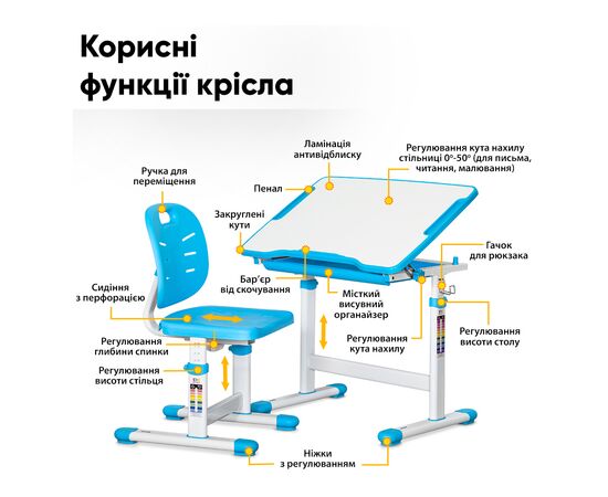Парта со стулом Evo-kids Blue (Evo-06 Ergo BL), изображение 3 Парта со стулом Evo-kids Blue (Evo-06 Ergo BL), изображение 3