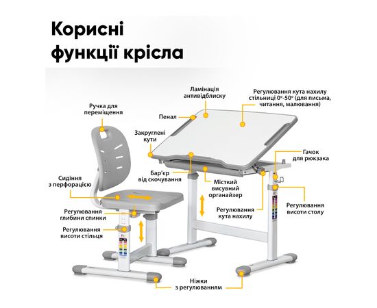 Парта со стулом Evo-kids Grey (Evo-06 Ergo G), изображение 3 Парта со стулом Evo-kids Grey (Evo-06 Ergo G), изображение 3
