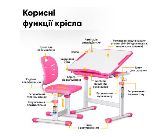 Парта со стулом Evo-kids Pink (Evo-06 Ergo PN), изображение 3 Парта со стулом Evo-kids Pink (Evo-06 Ergo PN), изображение 3