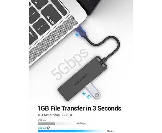 Концентратор Vention USB 3.1 Type-C to 4xUSB 3.0 active black (TGKBB), изображение 4 Концентратор Vention USB 3.1 Type-C to 4xUSB 3.0 active black (TGKBB), изображение 4