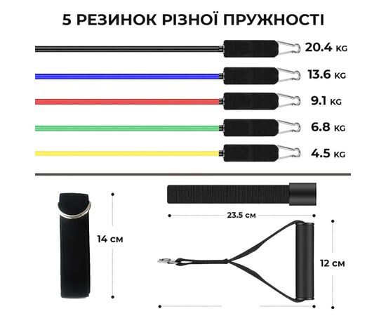 Эспандер Power System PS-4099 Total Expander Set 5 шт (4099MX-0), изображение 3 Эспандер Power System PS-4099 Total Expander Set 5 шт (4099MX-0), изображение 3