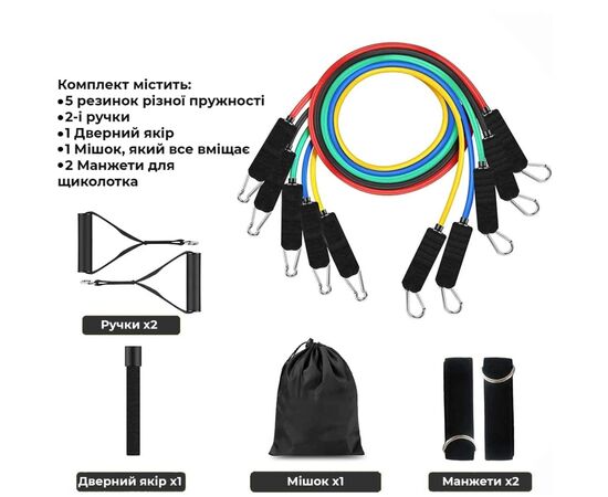 Эспандер Power System PS-4099 Total Expander Set 5 шт (4099MX-0), изображение 4 Эспандер Power System PS-4099 Total Expander Set 5 шт (4099MX-0), изображение 4