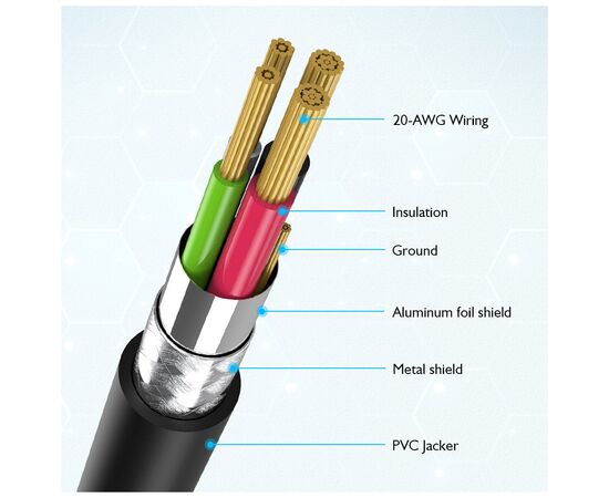 Дата кабель USB 2.0 AM to Type-C 2.0m 3A 18W PVC Choetech (AC0003), изображение 6 Дата кабель USB 2.0 AM to Type-C 2.0m 3A 18W PVC Choetech (AC0003), изображение 6