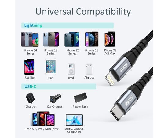 Дата кабель USB-C 3.1 to Lightning 1.2m 20W MFI Choetech (IP0039), изображение 5 Дата кабель USB-C 3.1 to Lightning 1.2m 20W MFI Choetech (IP0039), изображение 5