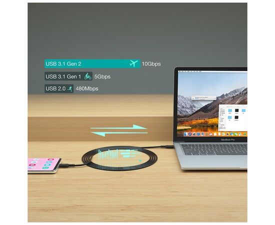 Дата кабель USB-C to USB-C 2.0m USB 3.1 Gen2 PD100W Choetech (XCC-1007), изображение 3 Дата кабель USB-C to USB-C 2.0m USB 3.1 Gen2 PD100W Choetech (XCC-1007), изображение 3