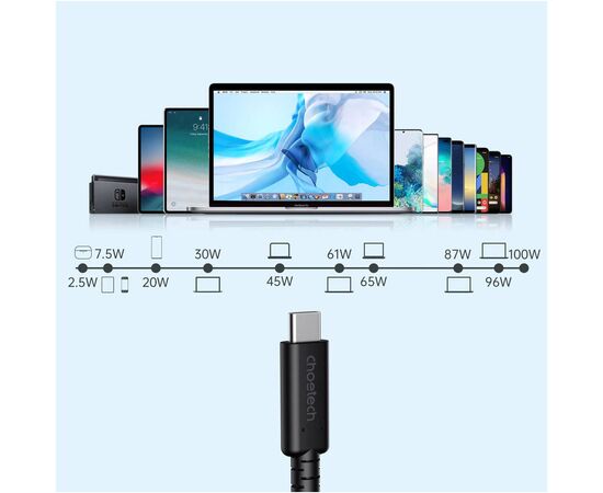Дата кабель USB-C to USB-C 0.8m USB 4 100W 40Gbps 8K60Hz Choetech (XCC-1028), изображение 7 Дата кабель USB-C to USB-C 0.8m USB 4 100W 40Gbps 8K60Hz Choetech (XCC-1028), изображение 7